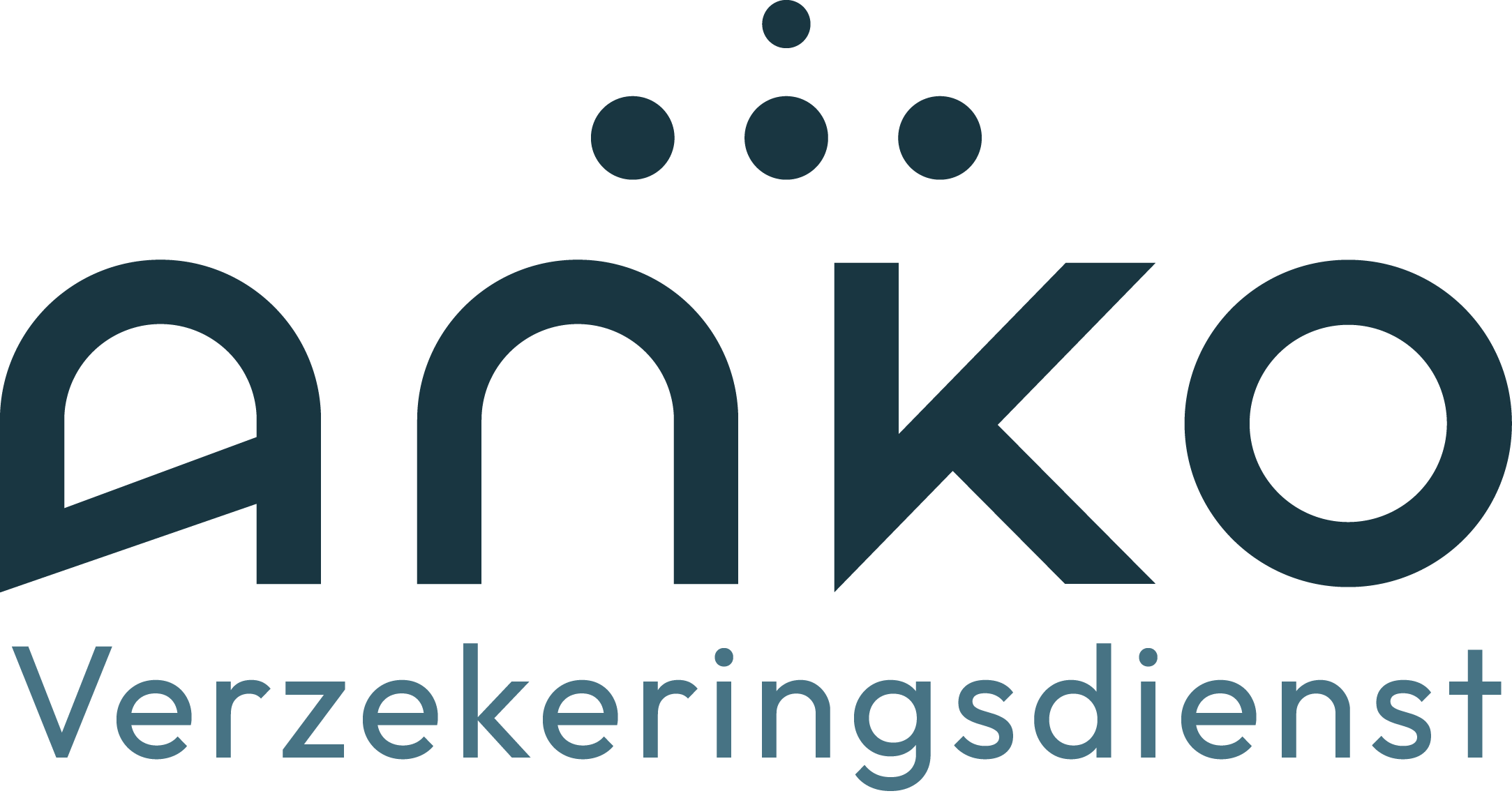 ANKO Verzekeringsdienst 2026