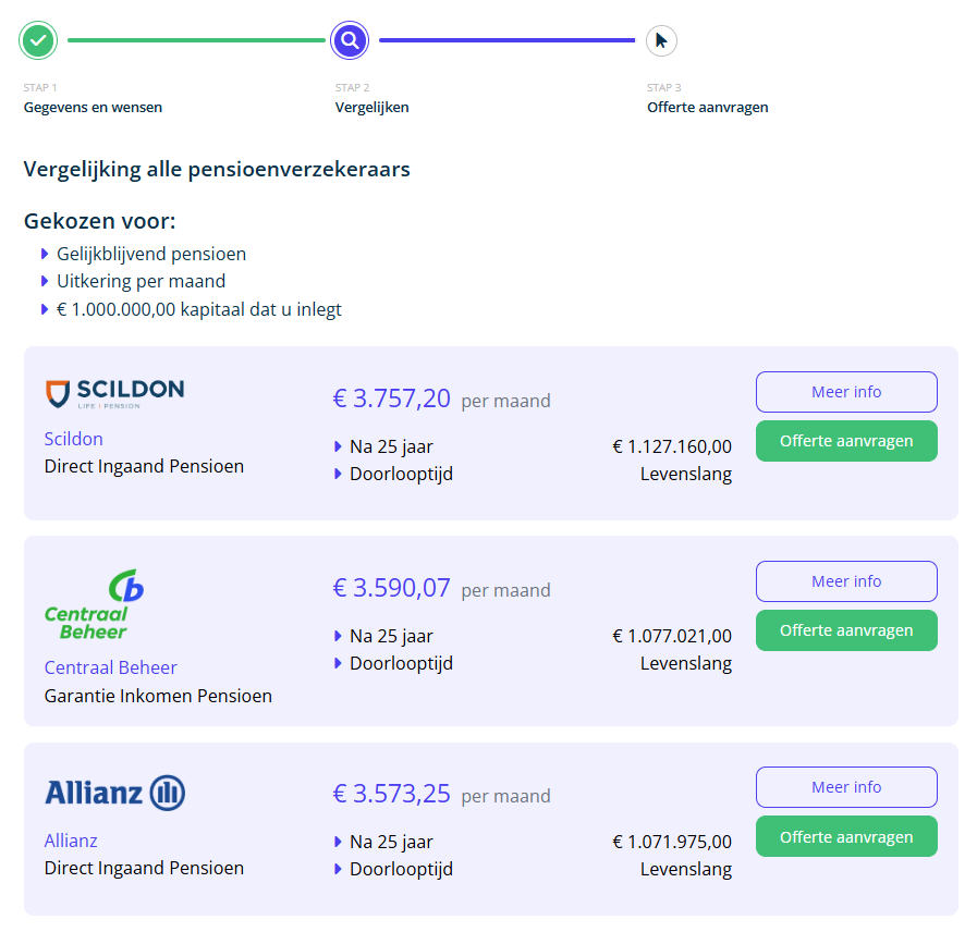 Pension Comparator